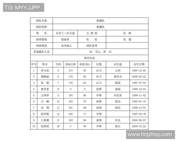 赛后分析：西安篮球队与深圳篮球队的表现与状态对比解析