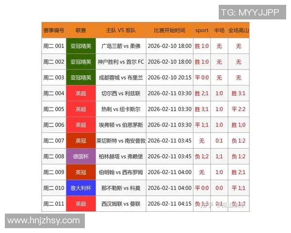 赛后分析：上海足球队与北京足球队实力对比与战术探讨