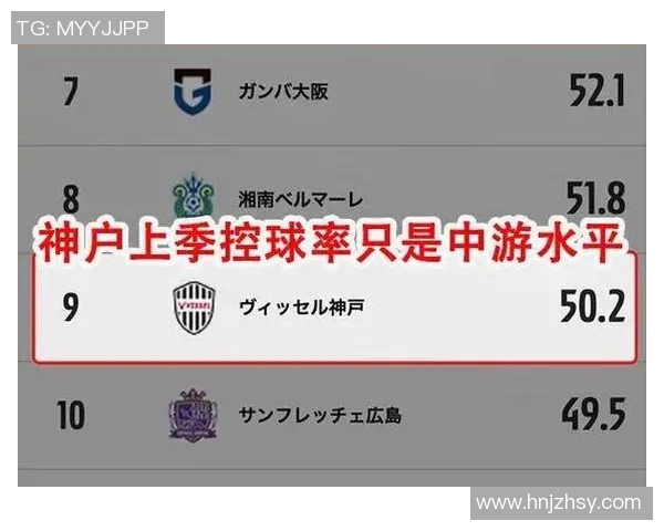 亚冠对决神户胜利船迎战上海上港争夺小组出线关键战